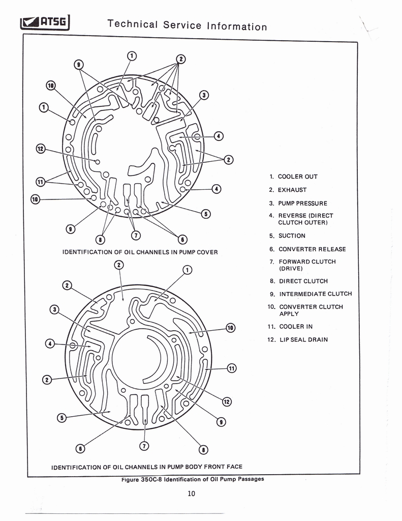 n_THM350C Techtran Manual 012.jpg